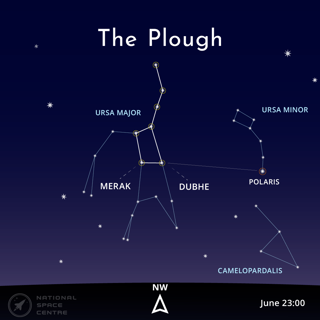 June Theplough 1.1 2025 (2)