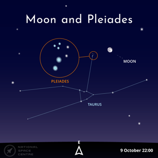 October Moonandpleiades 1.1 2025