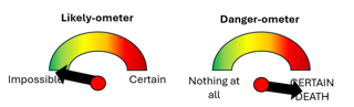 Alien Meter