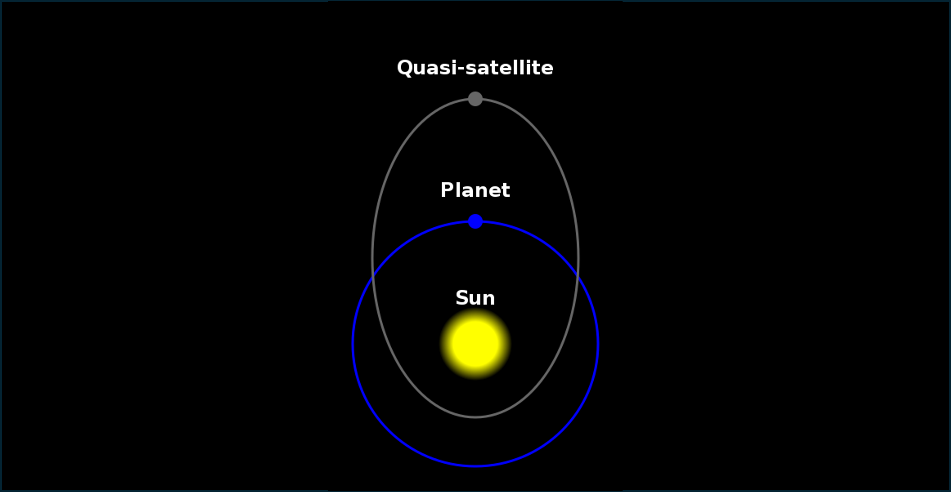 The general orbit of a quasi-satellite 