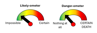 Radiation Meter