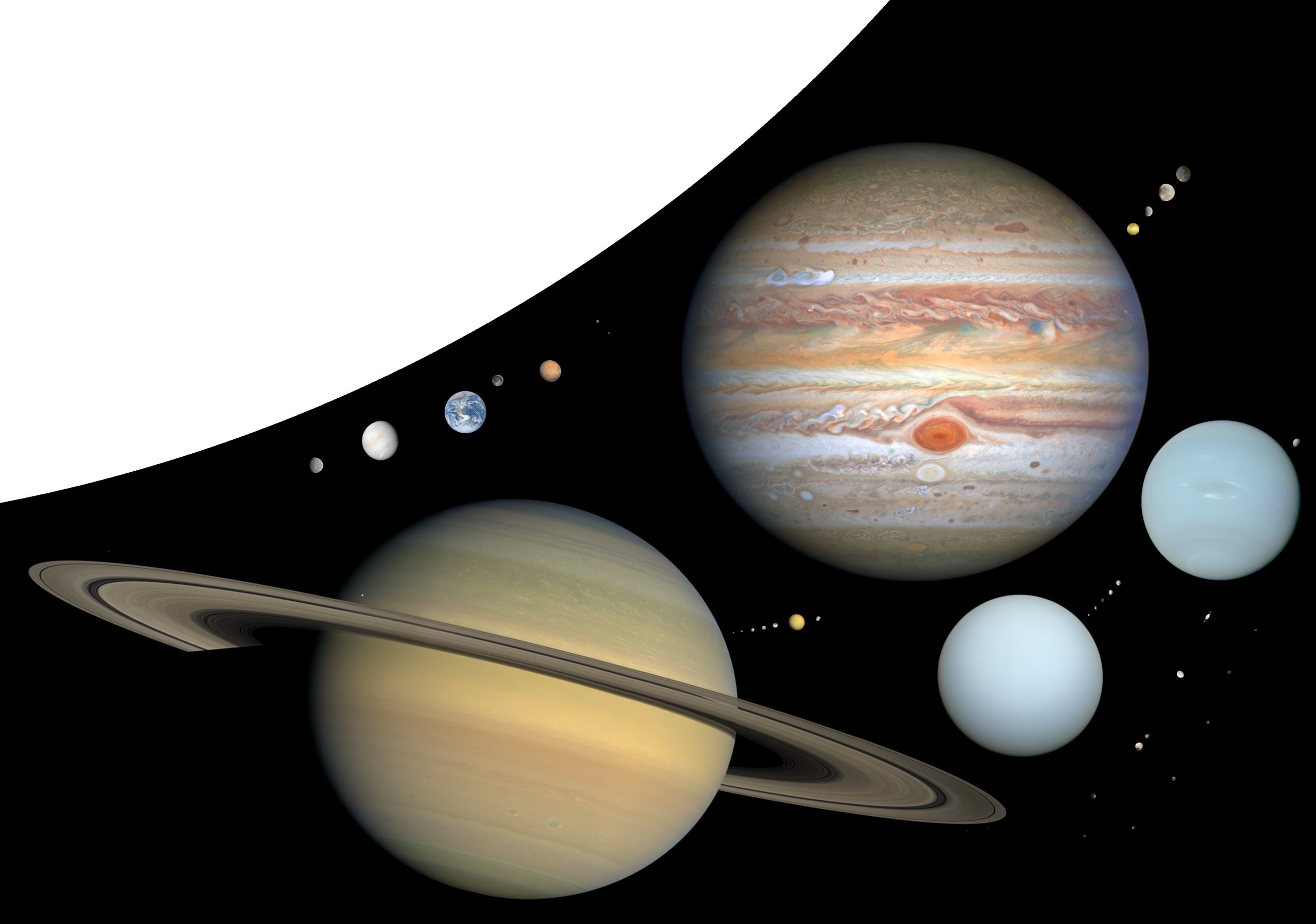Some of the largest objects in the Solar System