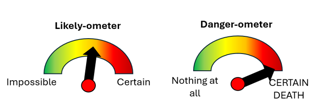 Atmosphere Meter