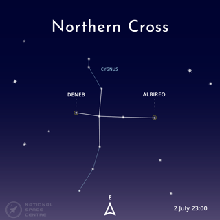 July Northerncross 1.1 2025 (1)