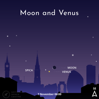 2026 November - Moon and Venus - Astronomy Challenges 1:1