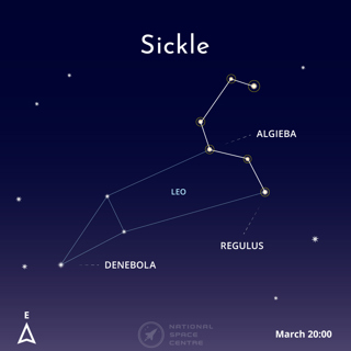 Astronomychallenges March Sickle 1.1 2026