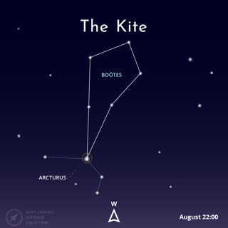 Astronomychallenges August 2026 The Kite 1.1