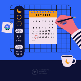 Solar Eclipse Calendar Illustration