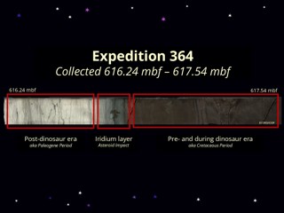 Core Sample Iridium