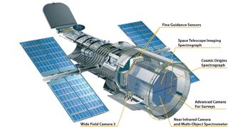 An illustration showing the layout of the Hubble Space Telescope's instruments onboard.