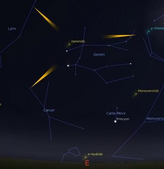 Radiant of the Geminid meteor shower.