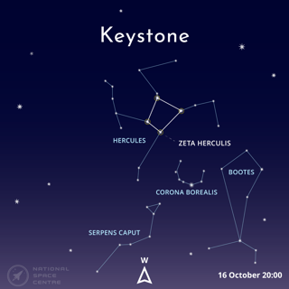 October Keystone 1.1 2025