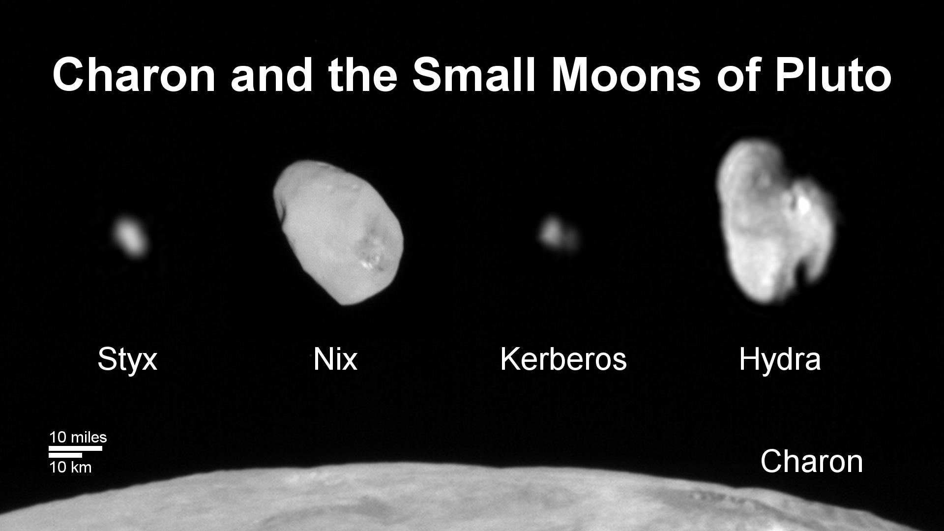 Pluto Moons Family Portrait