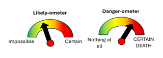 Temperature Meter