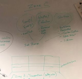 Whiteboard E1652189352695