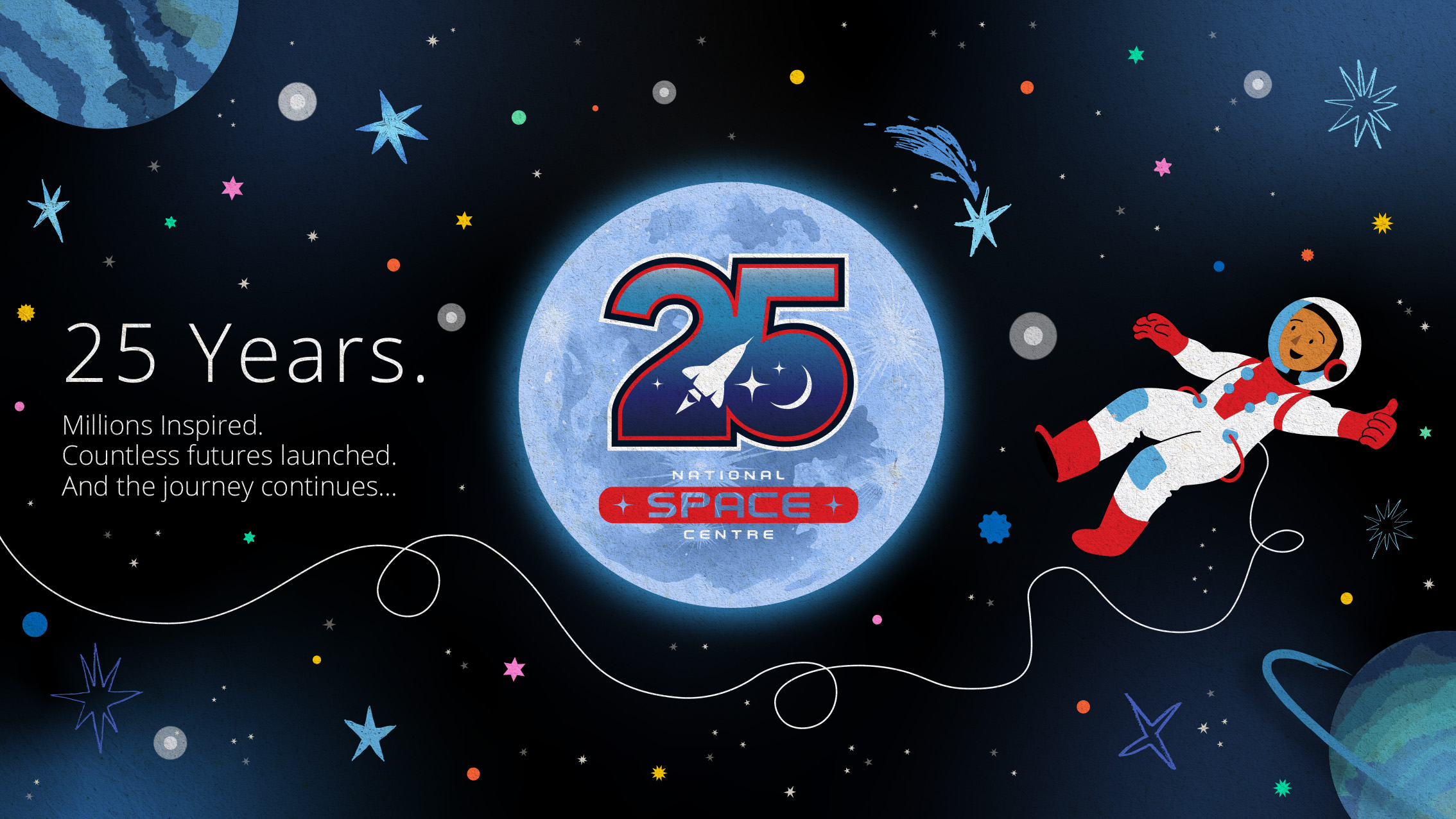 25 Planetarium 2026