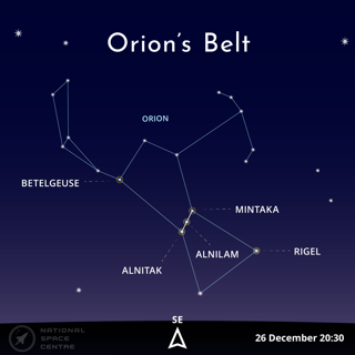 December Orionsbelt 1.1 2025