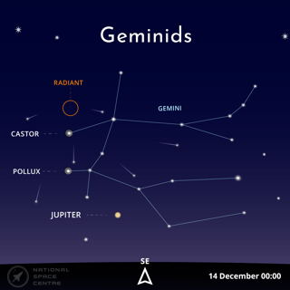 December Geminids 1.1 2025