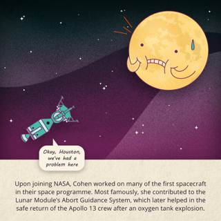 National Space Centre Apollo