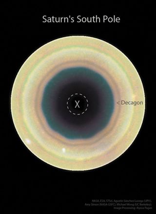 Saturn's Decagon